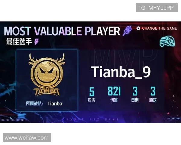 Tianba Esports绝地求生战队全力冲击全球顶级赛事成就辉煌成绩
