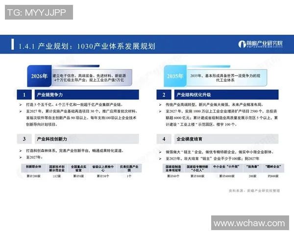 洞察电竞产业未来趋势与全球赛事生态体系发展前瞻动向深度解析篇 洞察电竞产业未来趋势与全球赛事生态体系发展前瞻动向深度解析篇