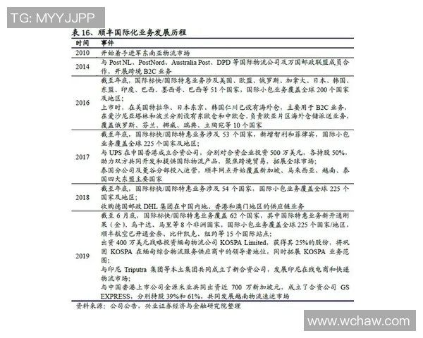 聚焦全球电竞赛事解析激烈对决背后竞技魅力与战术思维深度展示之 聚焦全球电竞赛事解析激烈对决背后竞技魅力与战术思维深度展示之
