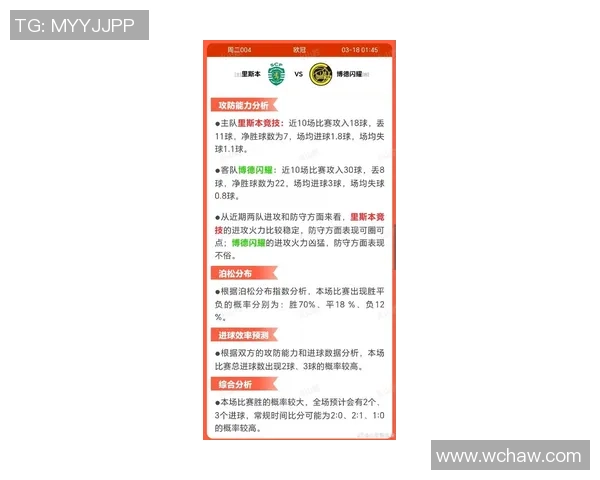 聚焦最新体育赛事比分与精彩瞬间分析，深度解读各大赛事胜负走向