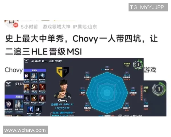 Chovy中单的崛起与挑战分析电竞圈新星的成长之路