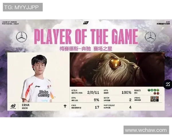 JDG与WBG激战正酣谁能在这场对决中笑到最后 JDG与WBG激战正酣谁能在这场对决中笑到最后