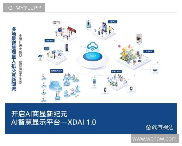 ViperADC:引领数字营销新时代的智能广告投放解决方案 ViperADC:引领数字营销新时代的智能广告投放解决方案